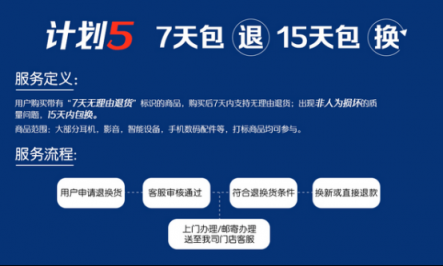 蘇寧全國門店智能門鎖1元試用，煥新節(jié)動真格的！