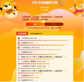 蘇寧悟空榜揭秘，女神最愛買日本貨？
