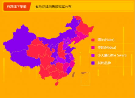 蘇寧全民煥新節(jié)悟空榜：厲害了！國產(chǎn)冰箱洗衣機霸榜
