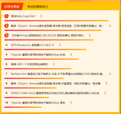 女神節(jié)送什么禮物好？蘇寧全民煥新節(jié)悟空榜給你安排上