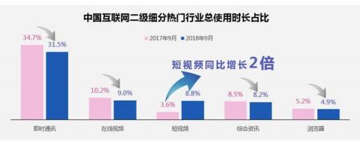 干貨︱一篇長(zhǎng)文，微播易帶你讀懂抖音營(yíng)銷的全部門道