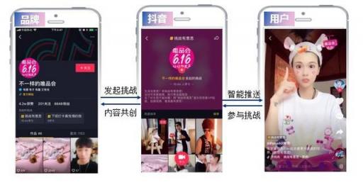 干貨︱一篇長(zhǎng)文，微播易帶你讀懂抖音營(yíng)銷的全部門道
