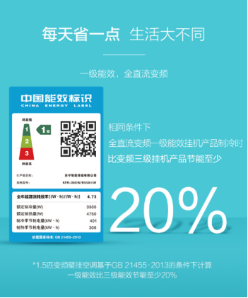 比三級能效省電20%！一級能效的蘇寧小Biu空調(diào)值得入手