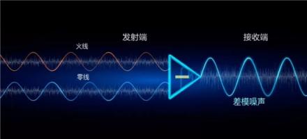 WiFi網(wǎng)絡(luò)覆蓋無(wú)憂，華為Q2 Pro子母路由實(shí)力派