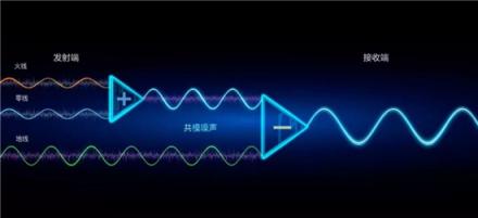 WiFi網(wǎng)絡(luò)覆蓋無(wú)憂，華為Q2 Pro子母路由實(shí)力派