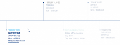 安聯(lián)：探索未來(lái)城市空中交通，贏萬(wàn)元現(xiàn)金大獎(jiǎng)