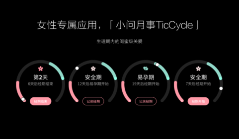 出門問(wèn)問(wèn)TicWatch C2玫瑰金 女神節(jié)送禮首選