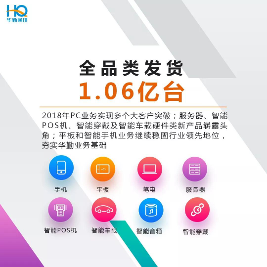 智能手機(jī)市場進(jìn)入存量階段，手機(jī)ODM廠商多元化發(fā)展