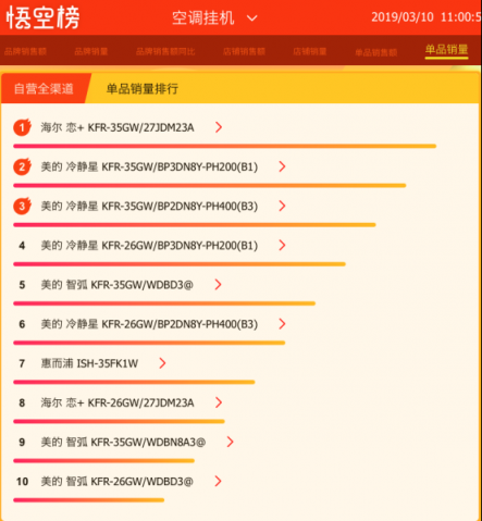 我有個夏天不熱的秘密，請到蘇寧全民煥新節(jié)查收！