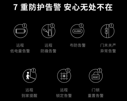 一推即開(kāi)也安全？蘇寧煥新節(jié)上線智能鎖新品優(yōu)點(diǎn)M2