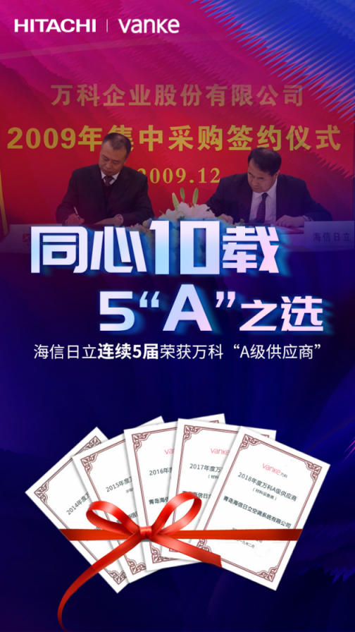 五連冠！日立中央空調(diào)再度榮獲萬科A級(jí)供應(yīng)商