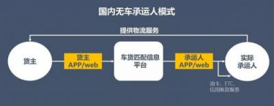 漫道金服：旗下寶付支付助力物流樞紐布局，上線寶戶(hù)通