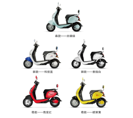 這幾款適合女孩子騎的電動車，你PICK哪一個(gè)？