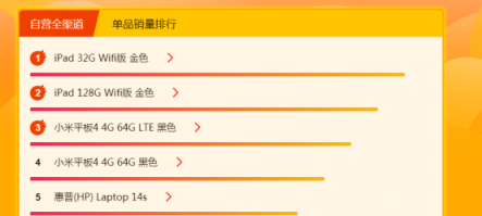 蘇寧全民煥新節(jié)電腦悟空榜：小米、雷神駕臨蘇寧全民煥新節(jié)