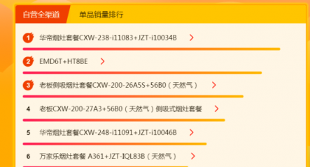 蘇寧全民煥新節(jié)廚衛(wèi)榜：老板、方太 C位不保