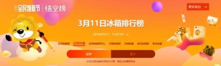 蘇寧煥新節(jié)冰洗悟空榜： 創(chuàng)維洗衣機(jī)逆襲，單品銷(xiāo)量top3占倆