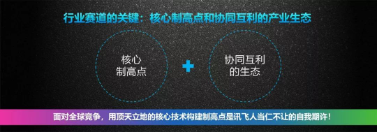 同上開放創(chuàng)新平臺名單 科大訊飛為何能與BAT并肩？