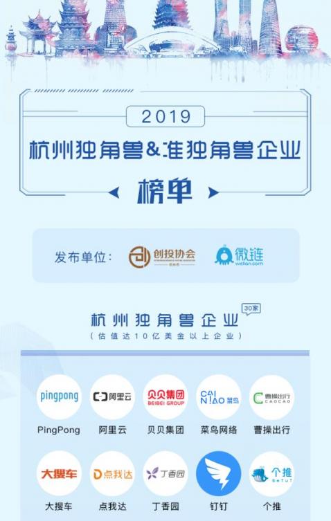 引領(lǐng)零售數(shù)字化變革 閃電購入圍萬物生長大會(huì)“杭州準(zhǔn)獨(dú)角獸榜單”