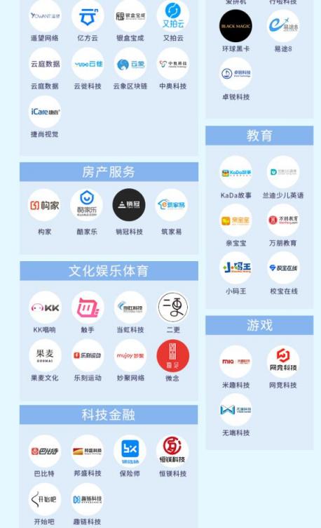 引領(lǐng)零售數(shù)字化變革 閃電購入圍萬物生長大會(huì)“杭州準(zhǔn)獨(dú)角獸榜單”