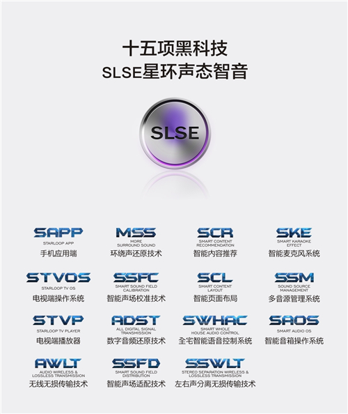官宣！星環(huán)獲數(shù)項國家實用新型專利及計算機軟件著作權授權！
