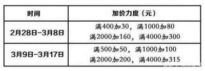 家電購(gòu)物千萬(wàn)條，學(xué)會(huì)換新第一條 蘇寧斥資10億推以舊換新補(bǔ)貼