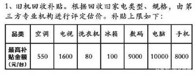 家電購(gòu)物千萬(wàn)條，學(xué)會(huì)換新第一條 蘇寧斥資10億推以舊換新補(bǔ)貼