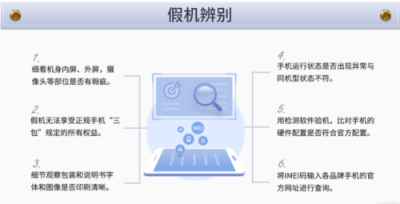 魯大師發(fā)布315假機(jī)報(bào)告，山寨機(jī)前五名公布