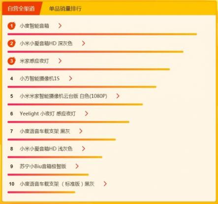 數(shù)碼達(dá)人養(yǎng)成秘笈，蘇寧煥新節(jié)悟空榜教你怎么買！