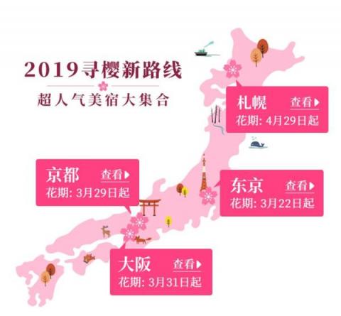 又到賞櫻季！芝麻信用攜手小豬?日本民宿5折起?還可以免押金！