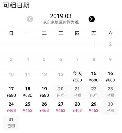 又到賞櫻季！芝麻信用攜手小豬?日本民宿5折起?還可以免押金！