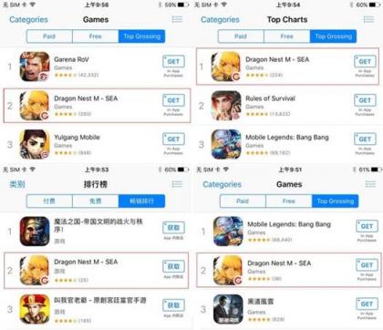 2月出海手游收入榜發(fā)布 TOP10中點點互動占據(jù)兩席