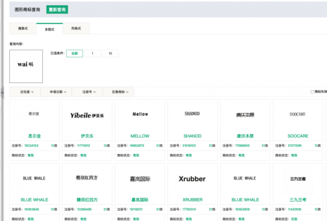 海量數(shù)據(jù)下，八戒知識產(chǎn)權(quán)是如何解決“以圖搜圖”難題的？