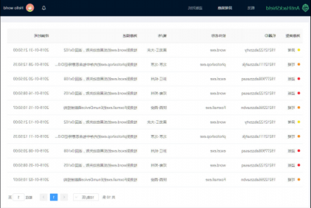 深思數(shù)盾反黑引擎重磅升級(jí)，防止內(nèi)存修改及游戲掛鉤