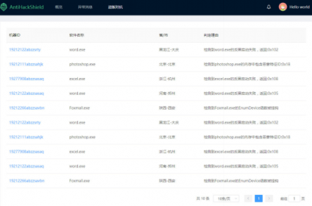 深思數(shù)盾反黑引擎重磅升級(jí)，防止內(nèi)存修改及游戲掛鉤
