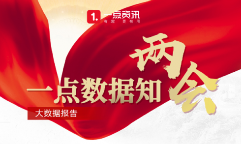 一點(diǎn)資訊“兩會(huì)”大數(shù)據(jù)：90后聚焦創(chuàng)業(yè)、養(yǎng)老，00后關(guān)注大國(guó)外交