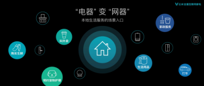 云米攜小鵬組建“智慧家族”，14億人的未來因此改變