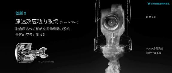 云米發(fā)布首款A(yù)I煙機AirBot，多階渦流分離技術(shù)告別油煙煩惱