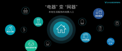 智能家居出貨量即將邁入10億大關(guān)，云米布局“5G+AIOT”搶跑未來