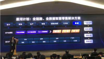 “數(shù)字經(jīng)濟(jì)”成兩會熱門 蘇寧智慧零售讓制造業(yè)更智能