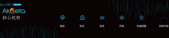 打造AIoT時代的安卓 雅觀發(fā)布行業(yè)第一個空間智能化操作系統(tǒng)！