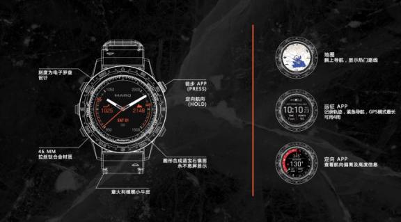 Garmin新品發(fā)布，MARQ系列解鎖高端腕表精專智能化