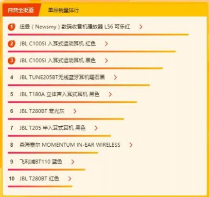 蘇寧315煥新節(jié)電腦數(shù)碼榜：小度音箱、蘇寧小Biu音箱成熱銷品