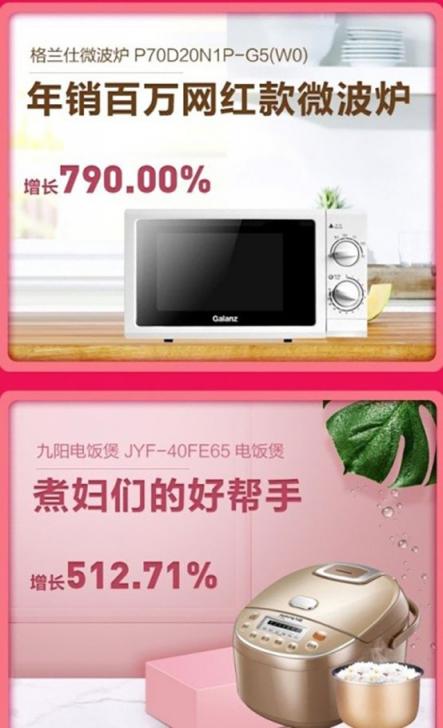 蘇寧悟空榜：洗碗機(jī)西門子登頂，創(chuàng)意廚電格蘭仕受歡迎