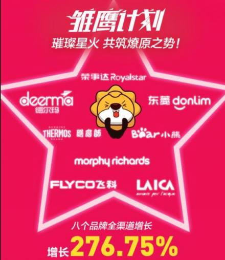 從AWE到蘇寧315全民煥新節(jié)，家電行業(yè)真熱鬧