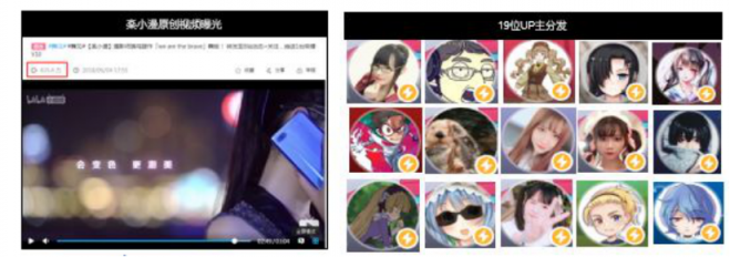 微播易：全面玩轉(zhuǎn)B站營銷，看這一篇文章就夠了