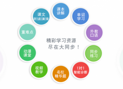 優(yōu)學派家教機，智能時代的輔導(dǎo)神器