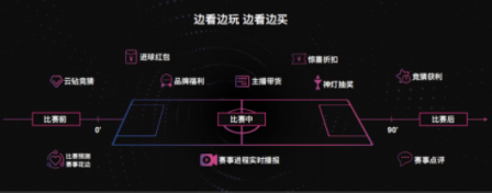 免費(fèi)看正版中超直播，當(dāng)然選蘇寧中超聯(lián)名會(huì)員