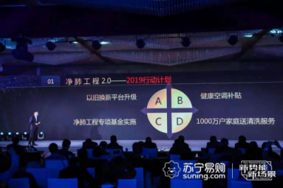 智能+、大屏、健康：一文看懂2019家電消費三個關(guān)鍵詞