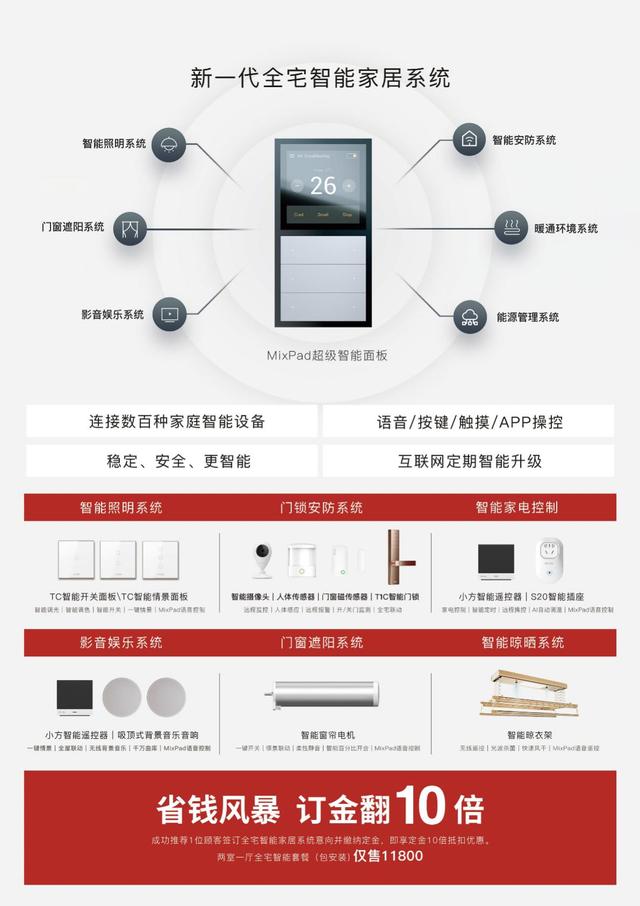 全宅智能，萬元即享！歐瑞博新一代全宅智能家居普及風暴襲來