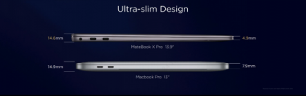 極致輕薄設(shè)計(jì)，新款HUAWEI MateBook X Pro開啟全面無界體驗(yàn)！
